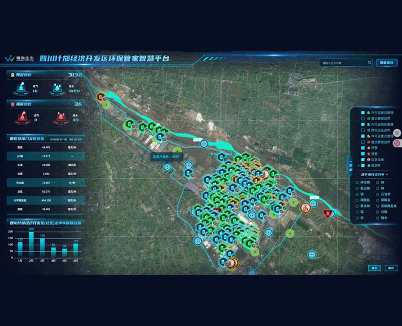 成都网站制作，域名服务器租用，成都网站建设